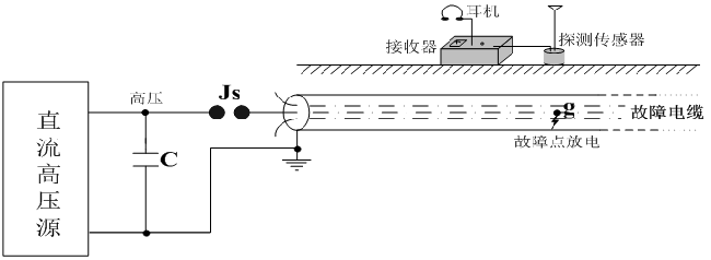 定點儀現場使用示意圖 副本.png