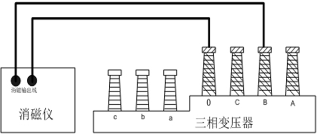 三相變壓器消磁接線圖.jpg