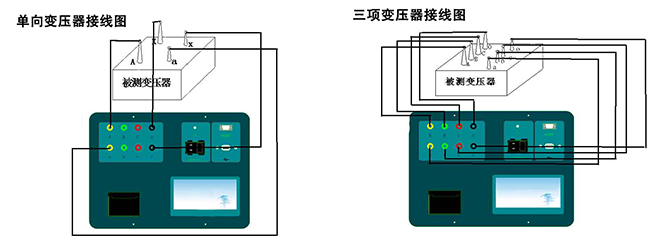 單三項接線圖.JPG