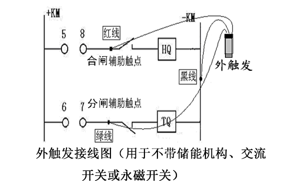 外觸發接線（用于不帶儲能機構、交流開關或永磁開關） 副本.JPG