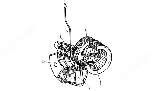 電動系測量機構.jpg